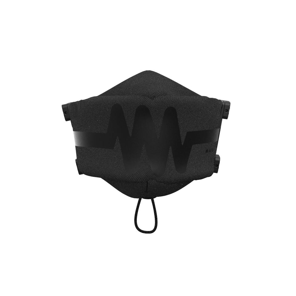 the best cloth face mask